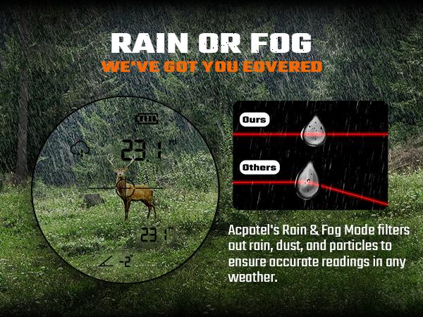 Hunting Rangefinder PF2E Precision Rangefinder, ±0.5yd Accuracy, 656Y Laser Range Finder,6X Magnification,Rain & Fog,bow Mode, Measuring speed,0.3s Instant Measurement,for Hunting & Golr rangefinder,Gift,Outdoor Surveying & Mapping