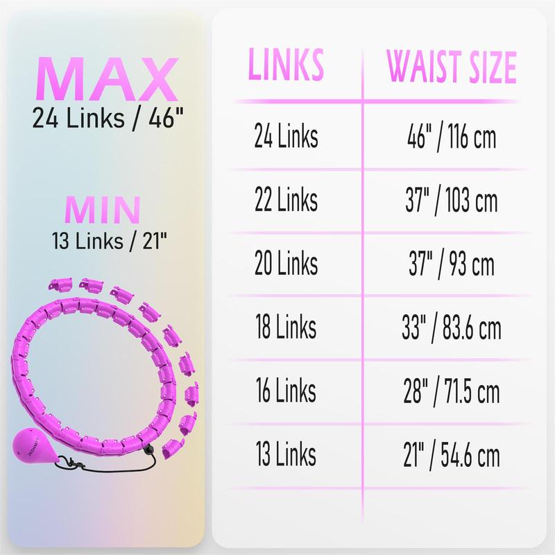Weighted Hula Circle for Adults, Infinity Hoop Fit Plus Size 47 Inch/120cm, Include 24 Detachable Links and Waist Trainer for Women, Home Workout Equipment, Exercise Equipment, Home Training Equipment