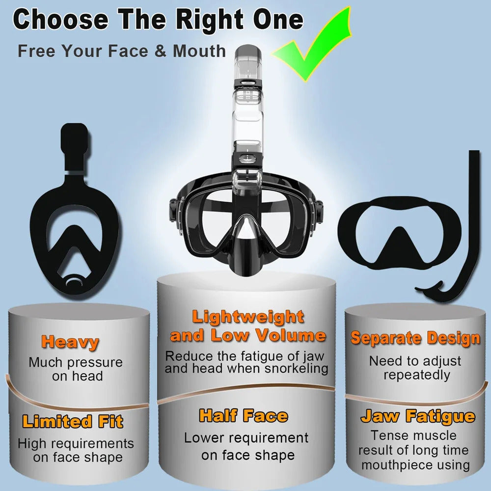 Underwater Snorkeling Half face Face Children Swimming Mask Set Scuba Diving Respirator Masks Anti Fog Safe Breathing for Adult