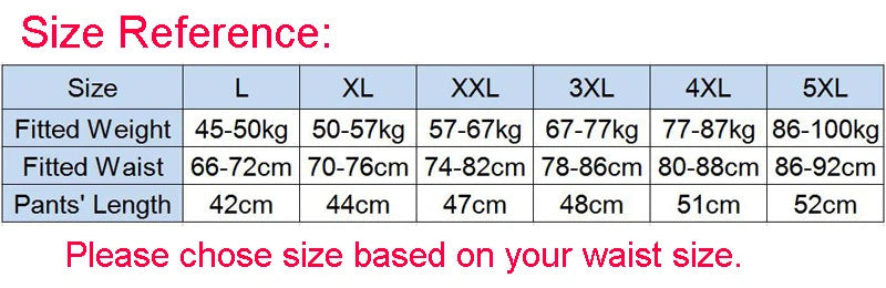 Swimming Trunks Men's Swimming Set Flat Angle Swimming Shorts Waterproof Quick-drying Swimming Suit Swimming Goggles Swim Cap