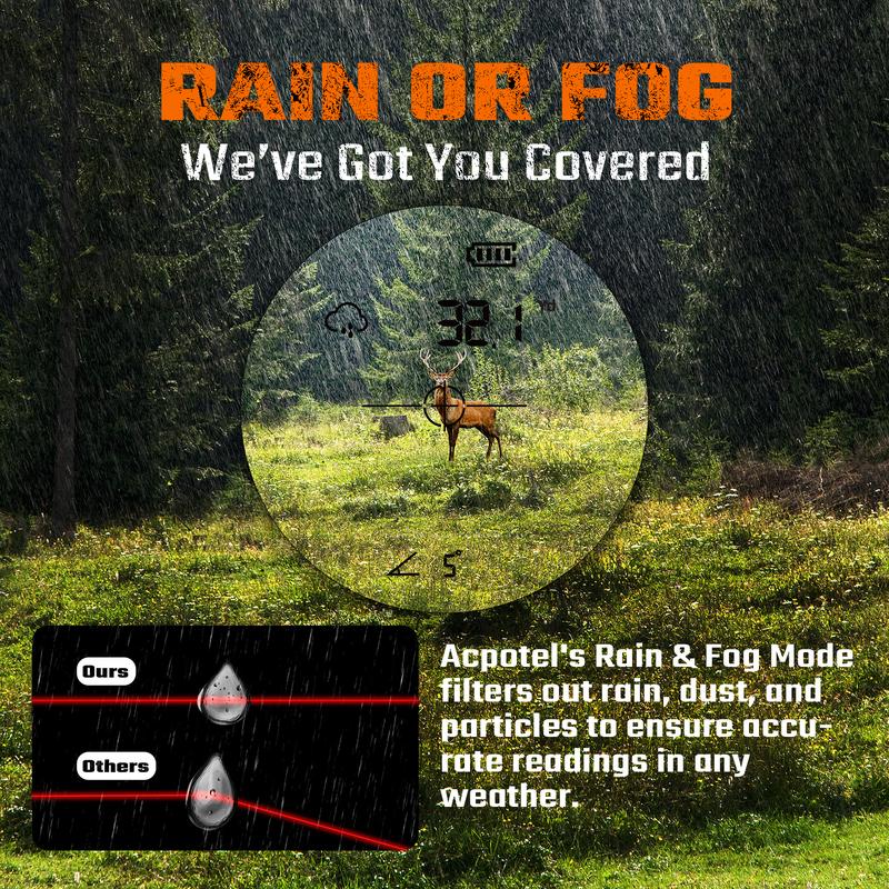 Hunting Rangefinder PF2E Precision Rangefinder, ±0.5yd Accuracy, 656Y Laser Range Finder,6X Magnification,Rain & Fog,bow Mode, Measuring speed,0.3s Instant Measurement,for Hunting & Golr rangefinder,Gift,Outdoor Surveying & Mapping