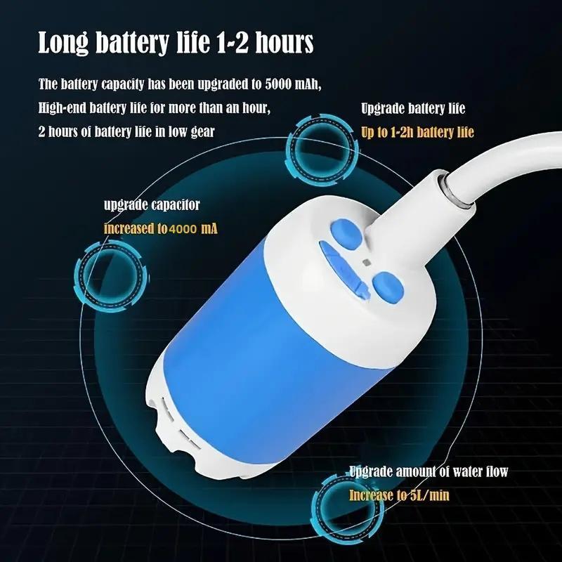 Outdoor Shower, Portable Shower for Camping, Compact Handheld Rechargeable Shower, Gentle Shower Stream,shower pump, pet Shower,outdoor car washing dealsforyoudays