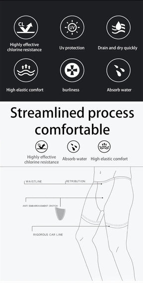 Adult Men's Summer Pure Black Large Size Professional Waterproof Quick Drying Bionic Fabric Sharkskin Swimming Trunks Wholesale