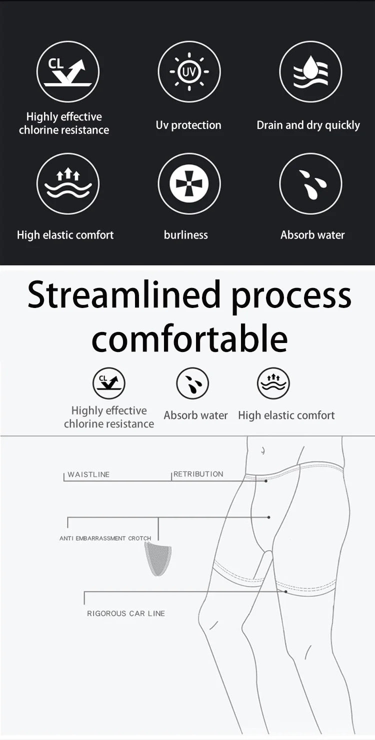 Adult Men's Summer Pure Black Large Size Professional Waterproof Quick Drying Bionic Fabric Sharkskin Swimming Trunks Wholesale