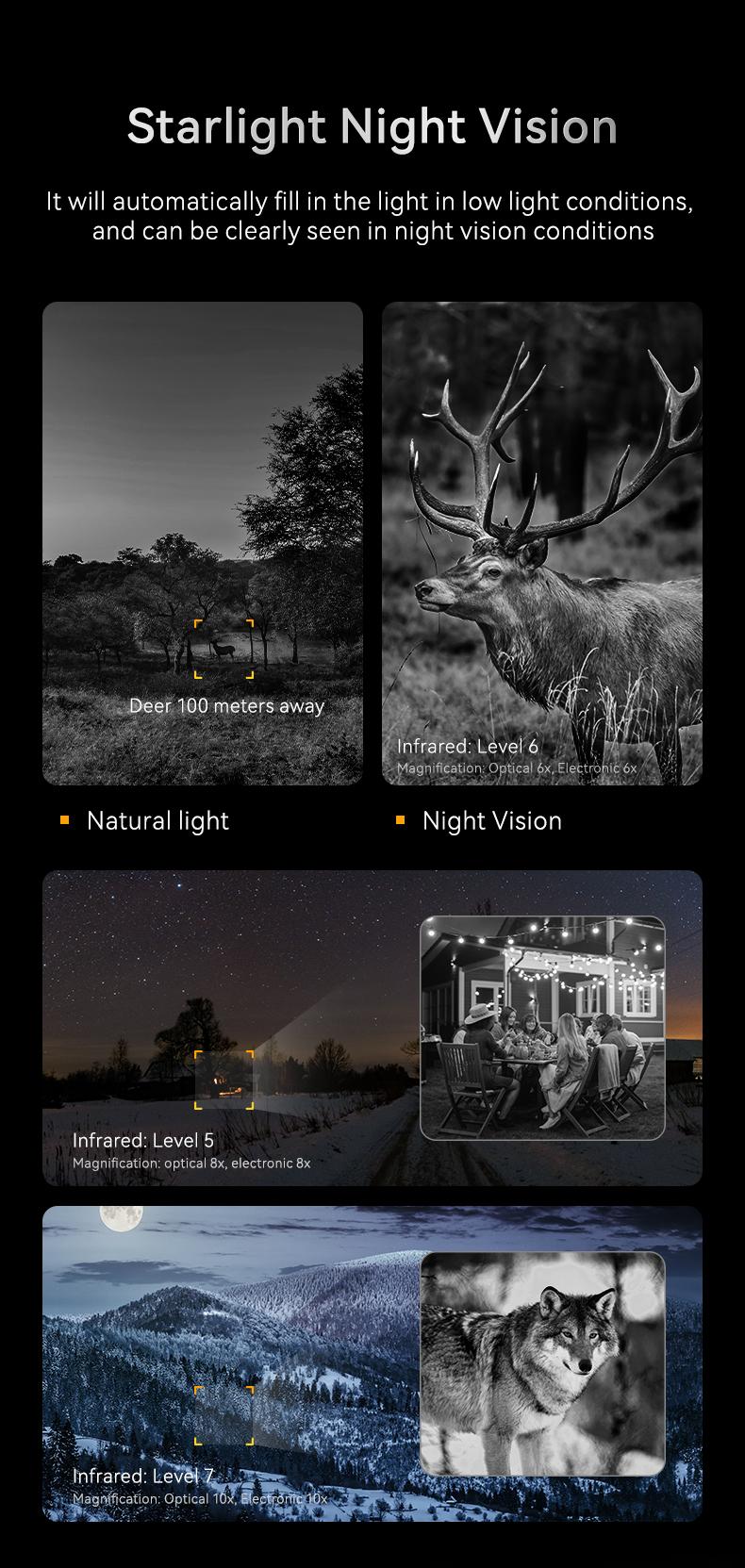 Night Vision Goggles with 64GB SD Card, Adult Night Vision Binoculars with 2.8 Inch HD Screen for Hunting Camping, Hiking Essentials 10x Digital Zoom, 5W Infrared Light, 7 Levels of Infrared, Simple Operation
