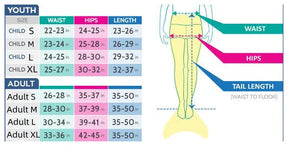 2023 New Kids Girls Swimming Mermaid Tail Mermaid Costume Cosplay Child Adult Birthday Gift Fantasy Swimsuit Can Add Monofin Fin