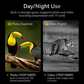 Night Vision Goggles with 64GB SD Card, Adult Night Vision Binoculars with 2.8 Inch HD Screen for Hunting Camping, Hiking Essentials 10x Digital Zoom, 5W Infrared Light, 7 Levels of Infrared, Simple Operation