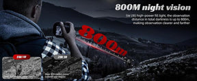 Night Vision Monocular, 2'' HD Screen Infrared Binoculars with Compass for Photos and Videos, Perfect for Adults Outdoor Camping and Wildlife Observation