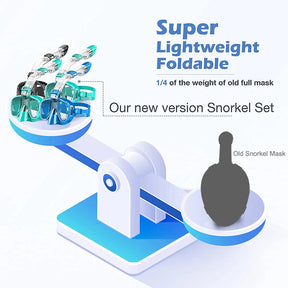 Underwater Snorkeling Half face Face Children Swimming Mask Set Scuba Diving Respirator Masks Anti Fog Safe Breathing for Adult