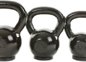 Black painting kettlebells without rubber base - UnivFitness