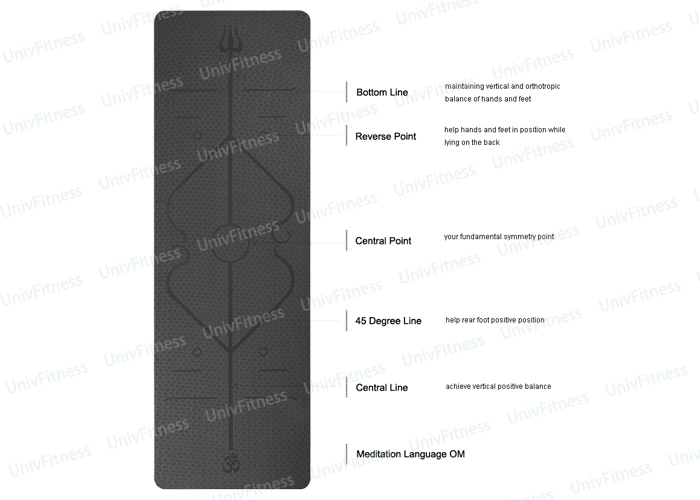 uv21007 tpe yoga mat 1 TPE yoga mat with line position - UnivFitness