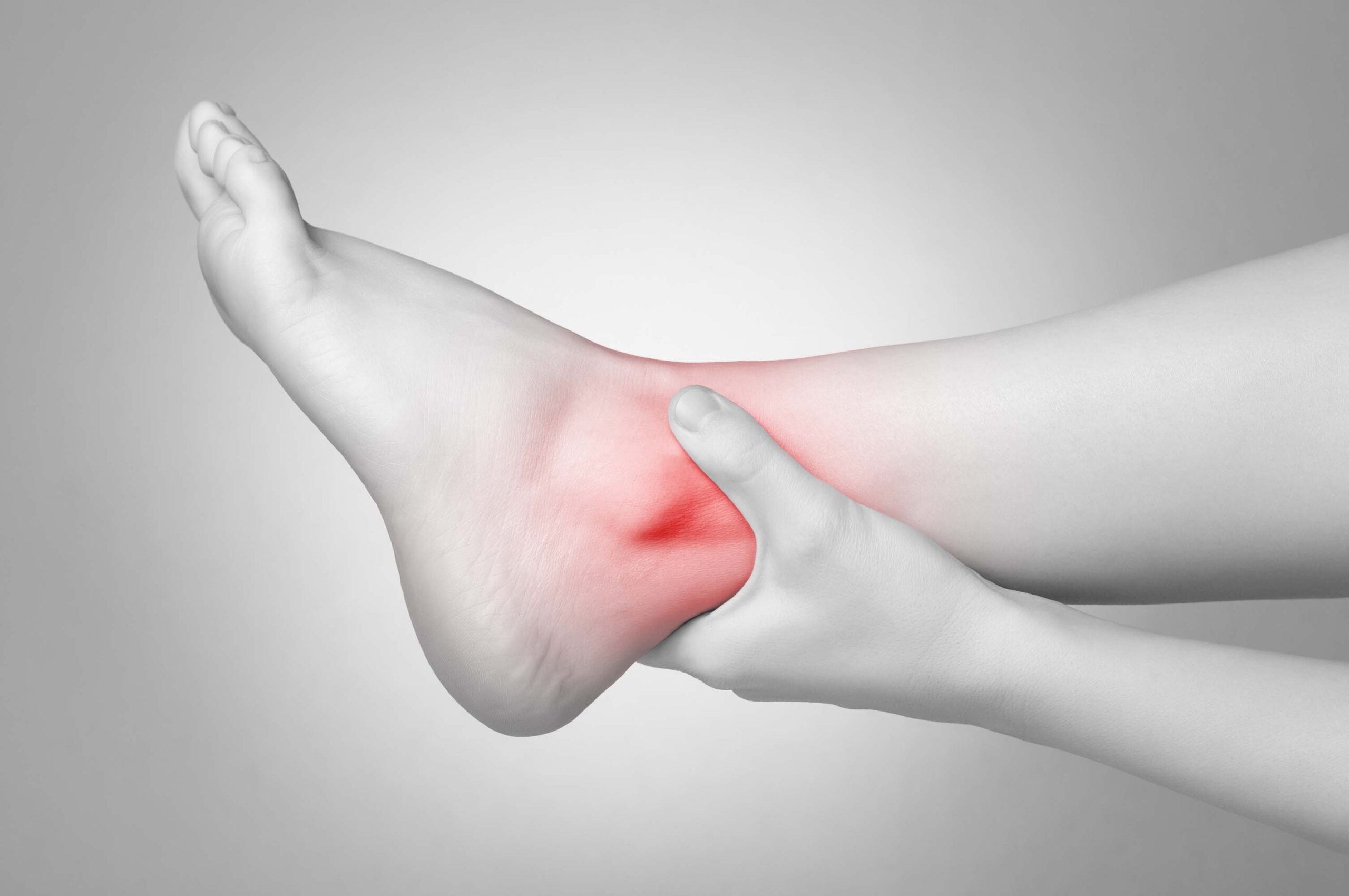 ankle pain Ankle support - UnivFitness